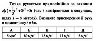 Найти ответ и сказать почему именно этот ответ.