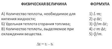 Установите соответствие между физическими величинами и формулами, по которым эти величины определяют