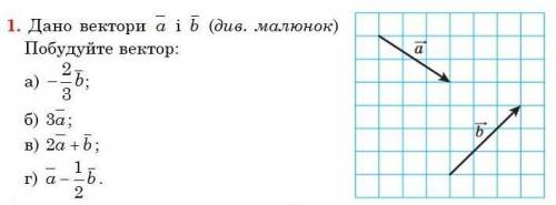 Дано вектори а і b (див. малюнок) побудуйте вектор: