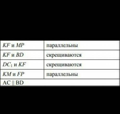 В кубе ABCDA1B1C1D1 точки К и F середины рёбер А1В1 и В1С1 соответственно М и Р точки пересечения ди