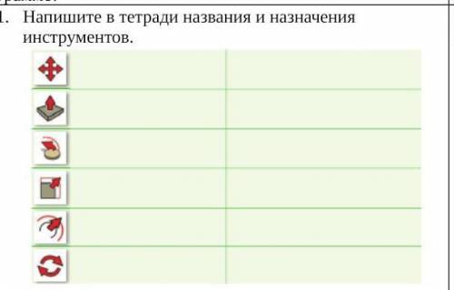 Напиши в тетради названия и назначение инструментов​