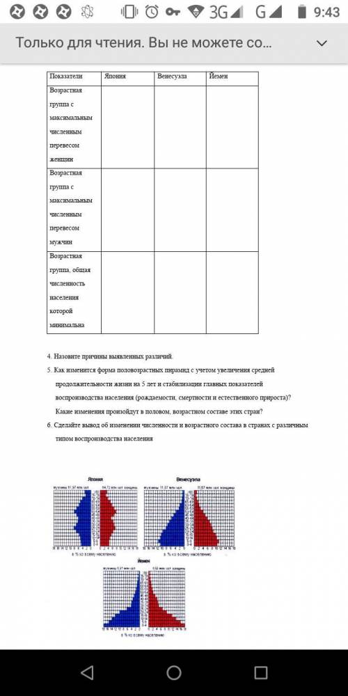 Практическая работа. половозрастные пирамиды. Задания: 1. Внимательно рассмотрите половозрастные пир