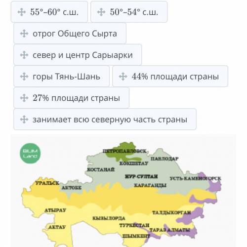 Используя карты, охарактеризуй природную зону степи, перенеси данные в соответствующие ячейки. Геогр