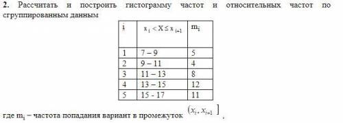 Задача Мат. статистика выполнить