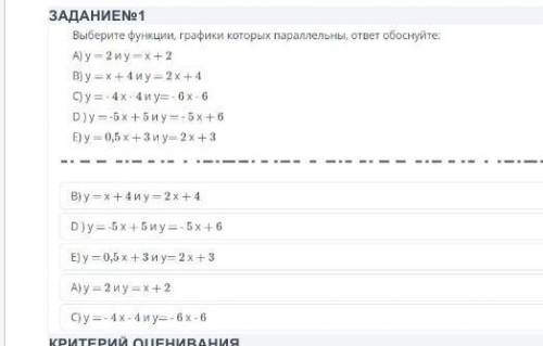 ВЫБЕРИТЕ функции графики которых параллельны ответ обоснуйте ​