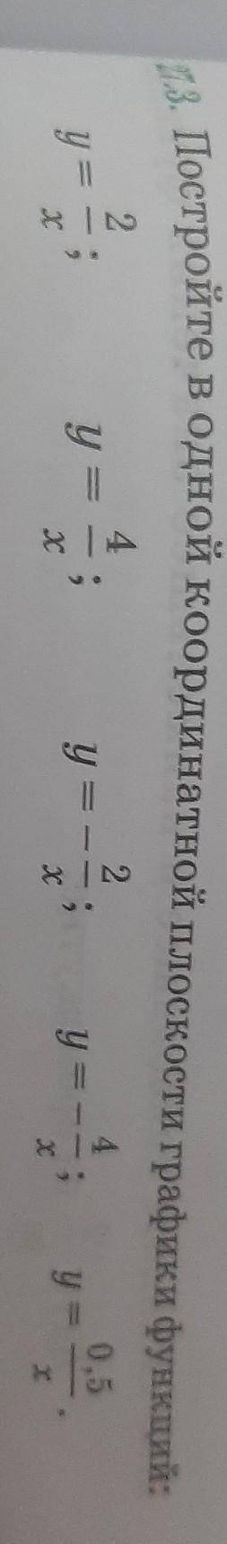 Постройте в одной координатной плоскости графики функций y=2/x y=4/x y=-2/x y=-4/x y=0,5/x​