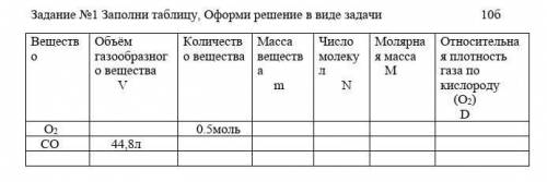 Заполни таблицу, Оформи решение в виде задачи.​