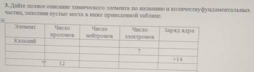 3. Дайте полное описание химического элемента по названию и частиц, заполнив пустые места в ниже пр