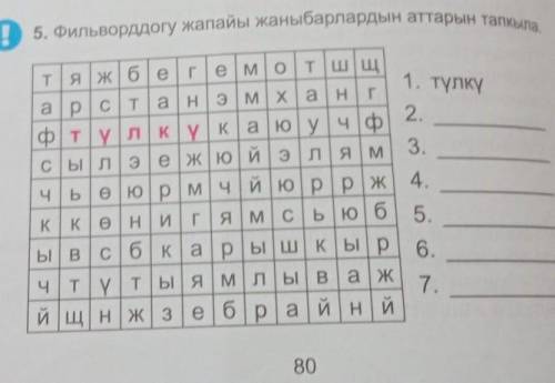 Привет всем, как вы?). Ну я хочу чтоб ответили ну и сказали ответ на мой вопрос, это по кыргызскому.