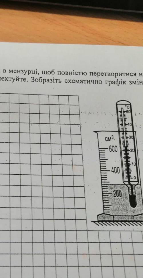 Яку кількість теплоти має. Поглинути вода в мензурці, щоб повністю перетворитися на пару? ​