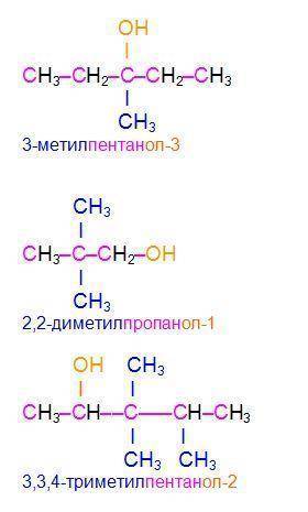 ???!составьте номенклатуру течений​