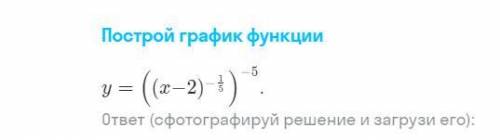 1) Упрости выражения 2) Построй график функции 3)Упрости выражение