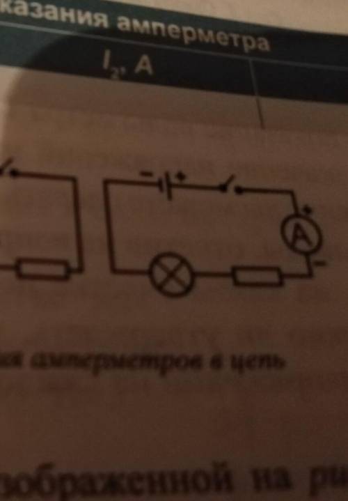 * — — —A. Рис. 2. Схемы подключения амперметров в цепь2. Соберите цепь по первой схеме, изображенной