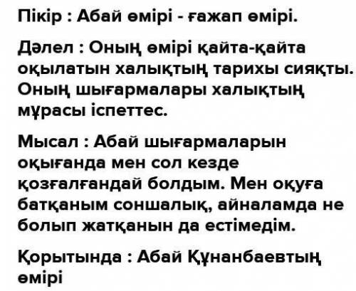 7-тапсырма. Мәтіндегі ақпаратты «Төрт сөйлем»тәсілін пайдаланып айт.Пікір. Оқыған мәтін бойынша өз п