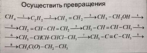 Товарищи, химики Заранее благодарствую за умственно отсталому