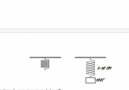 Пружины жесткостями 100 и 300. Пружин 300 н/m. Изображенная на рисунке пружина. Н300м. Пружина работающая на растяжение изображена на рисунке