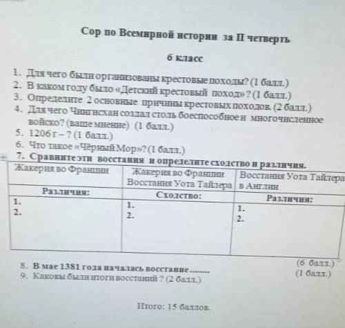 Сделайте это сор скиньте мне его через ватсап номер в комменты кину​