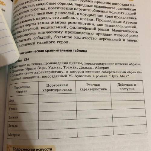 Но-логическая сравнительная таблица адание 134 . Выпишите из текста произведения цитаты, характеризу