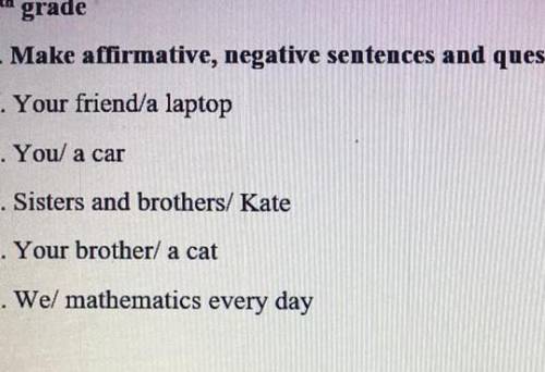 Summative Assessment Tasks 5gradeI. Make affirmative, negative sentences and questions.1. Your frien