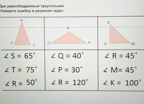 Дан равнобедренный треугольник.Найдите ошибку в решении задач​