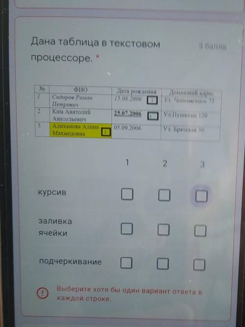 Дана таблица в-текстовомпроцессоре. *Ne1Дата рождения15.08.2006 1Домашний адресУл. Чайковского 752ФИ