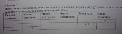 Дайте полное описание химического элемента по названию и количеству фундаментальных частиц, заполнив