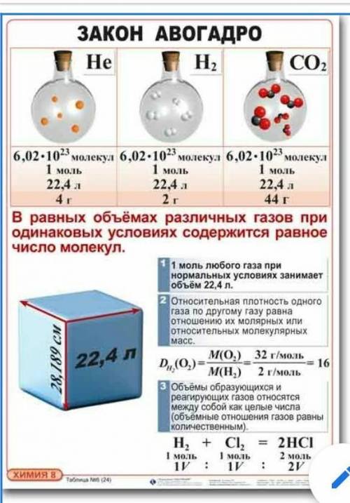 Задачи для самостоятельного решения Решите задачи по приведённому образцу:1. Какой объем занимают 5