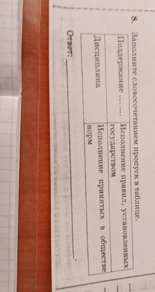 8. Заполните словосочетанием пропуск в таблице. Поддержание Исполнение правил, установленныхгосударс