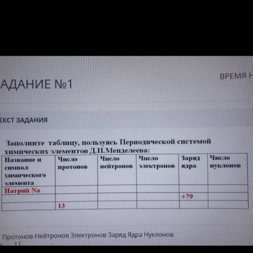 Заполните таблицу используя вещества из списка