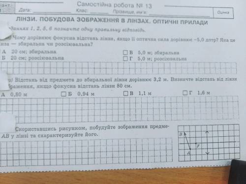 класс, Побудова зображення в лінзах. Оптичні прилади