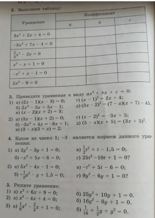 Это домашнее задание по алгебре Номер 2,3(1(а,-д),4(1)(а-г),5(1,2,3,только под буквой а) .​