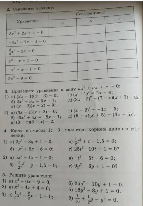 Номер 2,3(1(а,-д),4(1)(а-г),5(1,2,3,только под буквой а) .​