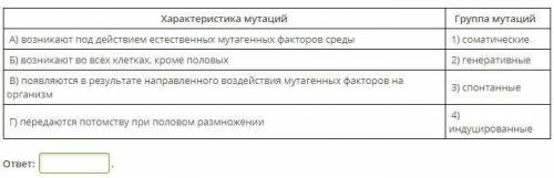 Установи соответствие характеристики мутаций и группы. (Запиши в ответе сочетание букв и цифр. Приме