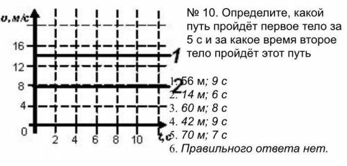 Выполните задание из прикрепленного фото