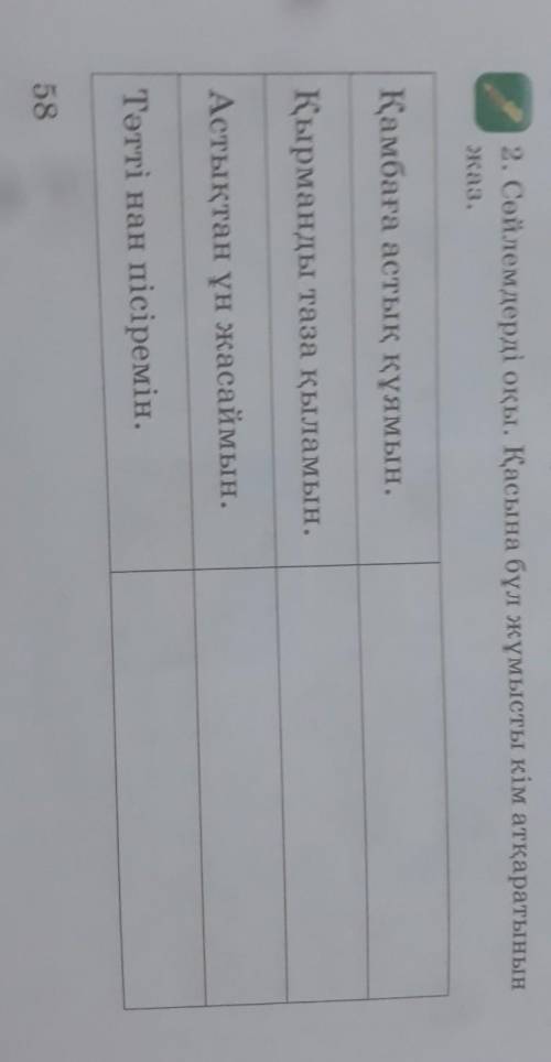 2. Сөйлемдерді оқы. Қасына бұл жұмысты кім атқаратынын жаз.Қамбаға астық құямын.Қырманды таза қыламы