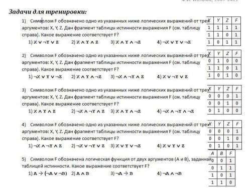 ИНФОРМАТИКА все задания на скриншоте с 1го по 5ое.