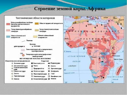 Строение земной коры, рельеф и полезные ископаемые.Африки.кратко​