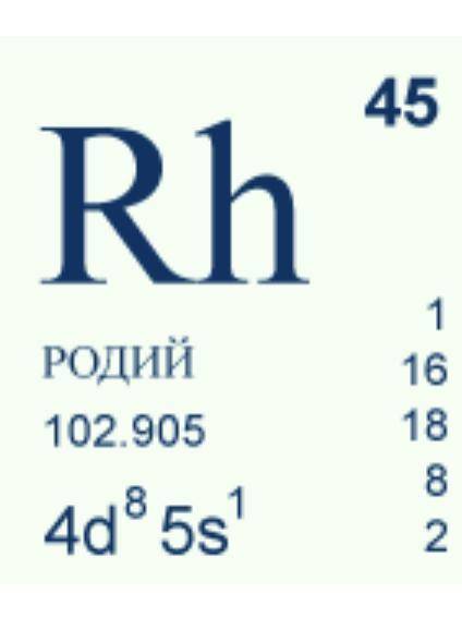 Из периодической системы химических элементов выбран один из элементов, который ты видишь на рисунке