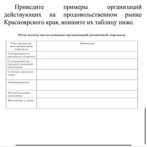 Приведите примеры организаций действующих на продовольственном рынке Красноярского края