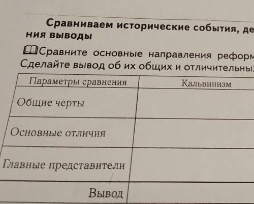 Если что с правой стороны там ещё Антитринитаризм с таблицей! ​