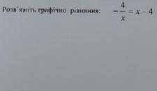 До ть будь ласка . Розв'яжіть графічне рівняння фото знизу