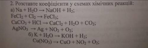 у першій формулі останнього рівняння помилка, там має бути формула Cu(NO3)2. Зверніть будь ласка ува