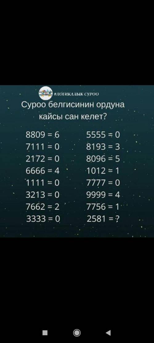 Что ставиться вместо вопроса?