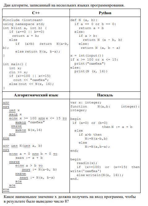 Дан алгоритм, записанный на нескольких языках программирования.