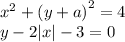 {x}^{2} + {(y + a)}^{2} = 4 \\ y - 2 |x| - 3 = 0