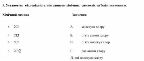 задание маленької по хім вас.​