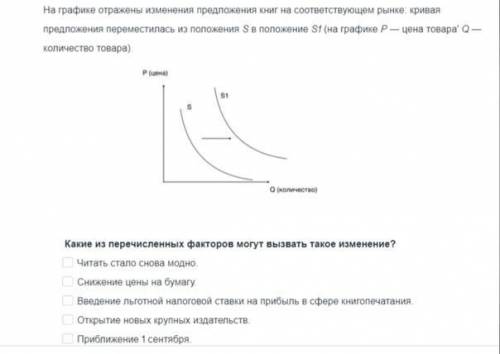 Вопросы по экономике, 10 класс