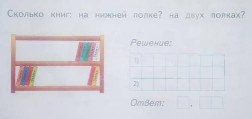 Кому нужны ?КОМУ НУЖНЫ ? ДЕРЗАЙТЕ​