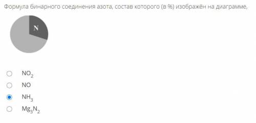 Нужен точный ответ! Не пишите всякий бред. Только ответы.