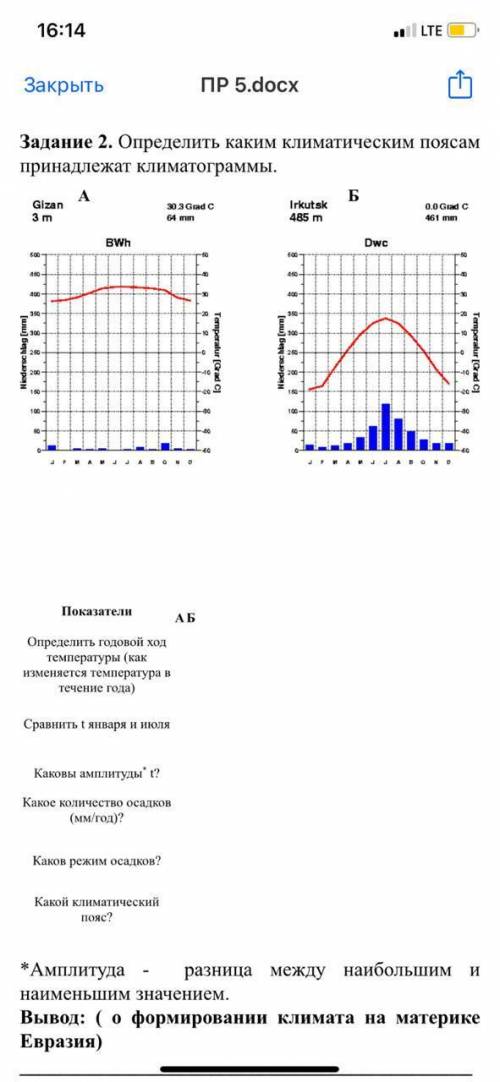 Практическая работа по географии по теме „ климат Евразии ”